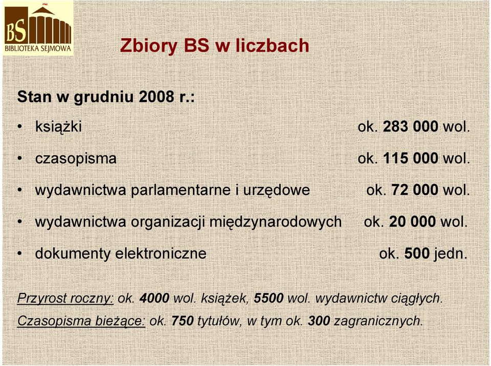 wydawnictwa organizacji międzynarodowych ok. 20 000 wol. dokumenty elektroniczne ok. 500 jedn.