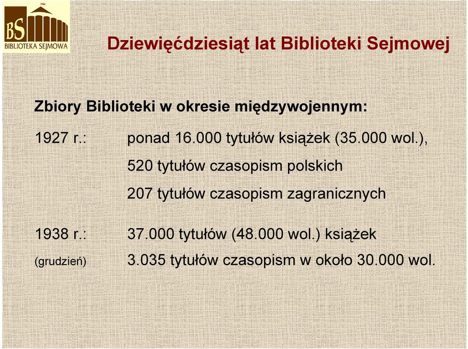 ), 520 tytułów czasopism polskich 207 tytułów czasopism zagranicznych 1938 r.