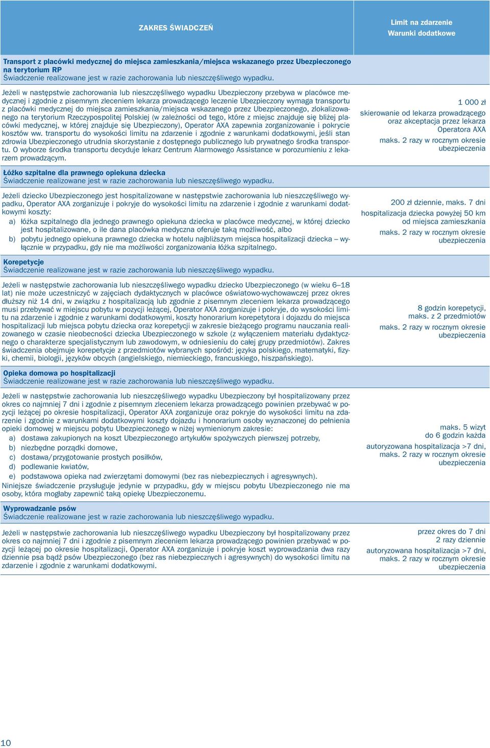 zamieszkania/miejsca wskazanego przez Ubezpieczonego, zlokalizowanego na terytorium Rzeczypospolitej Polskiej (w zależności od tego, które z miejsc znajduje się bliżej placówki medycznej, w której