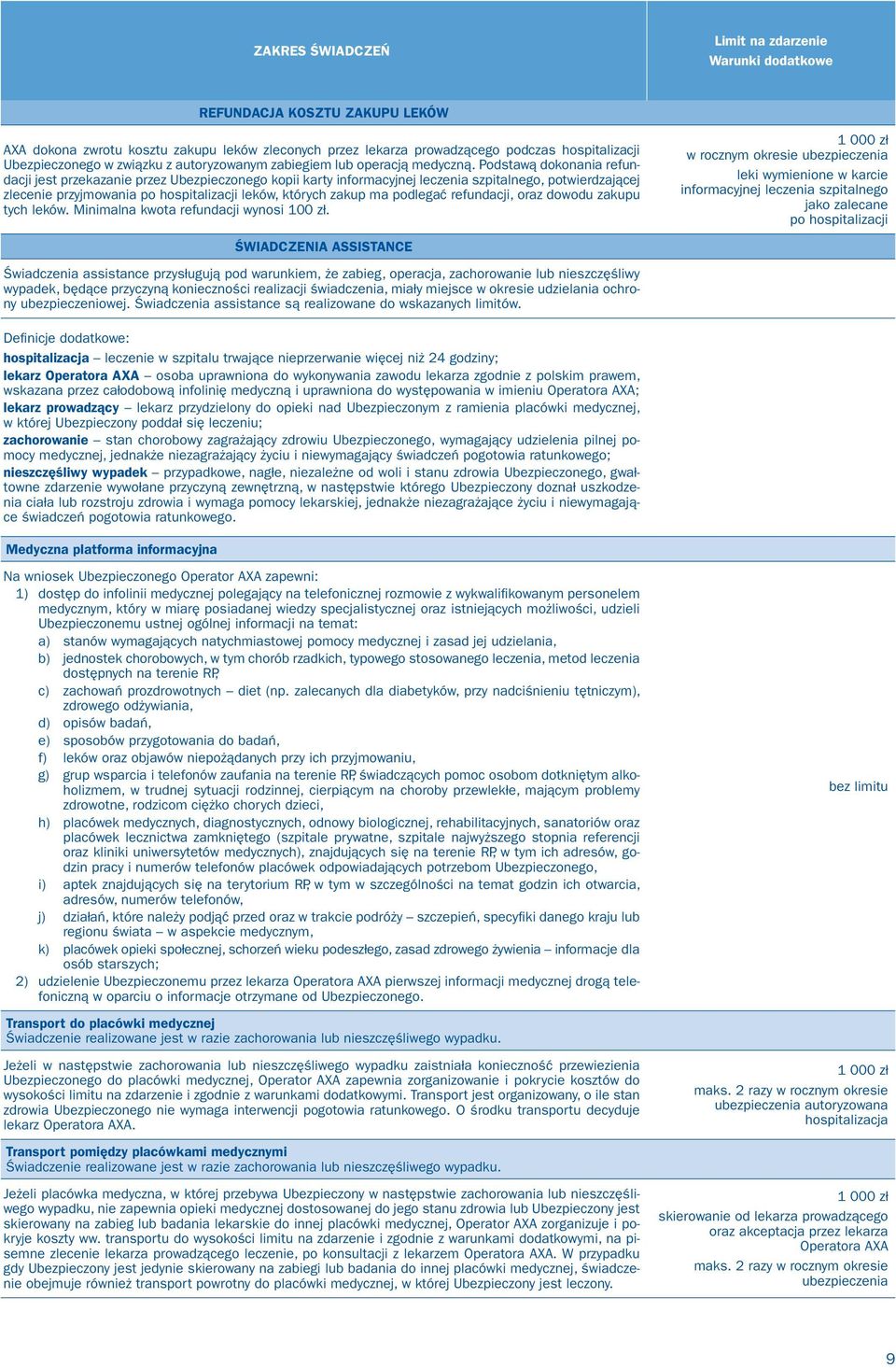 Podstawą dokonania refundacji jest przekazanie przez Ubezpieczonego kopii karty informacyjnej leczenia szpitalnego, potwierdzającej zlecenie przyjmowania po hospitalizacji leków, których zakup ma