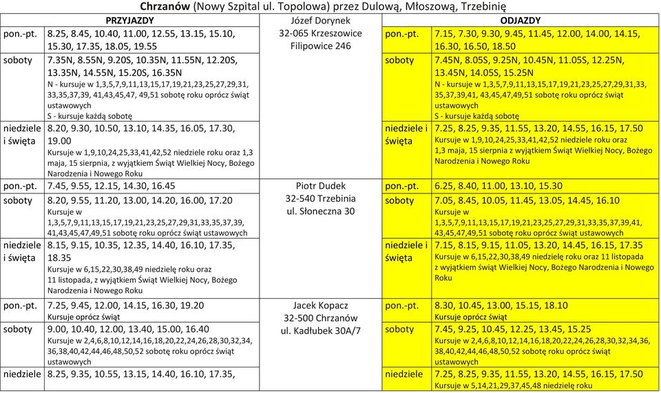 Topolowa) przez Dulową, Młoszową, Trzebinię Józef Dorynek Filipowice 246 8.20, 9.30, 10.50, 13.10, 14.35, 16.05, 17.30, i 19.