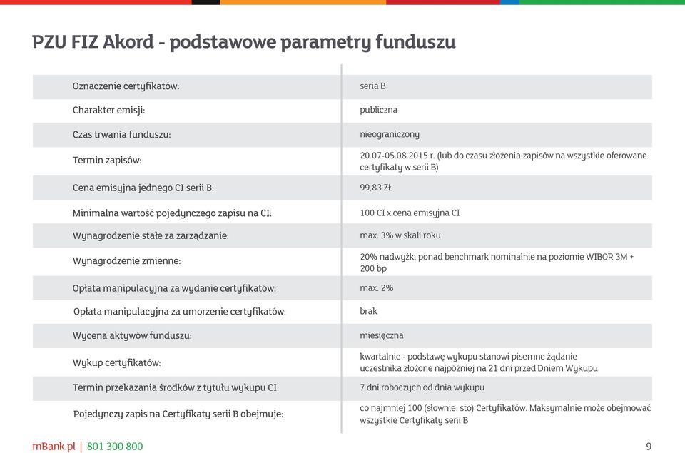 certyfikatów: Termin przekazania środków z tytułu wykupu CI: Pojedynczy zapis na Certyfikaty serii B obejmuje: seria B publiczna nieograniczony 20.07-05.08.2015 r.