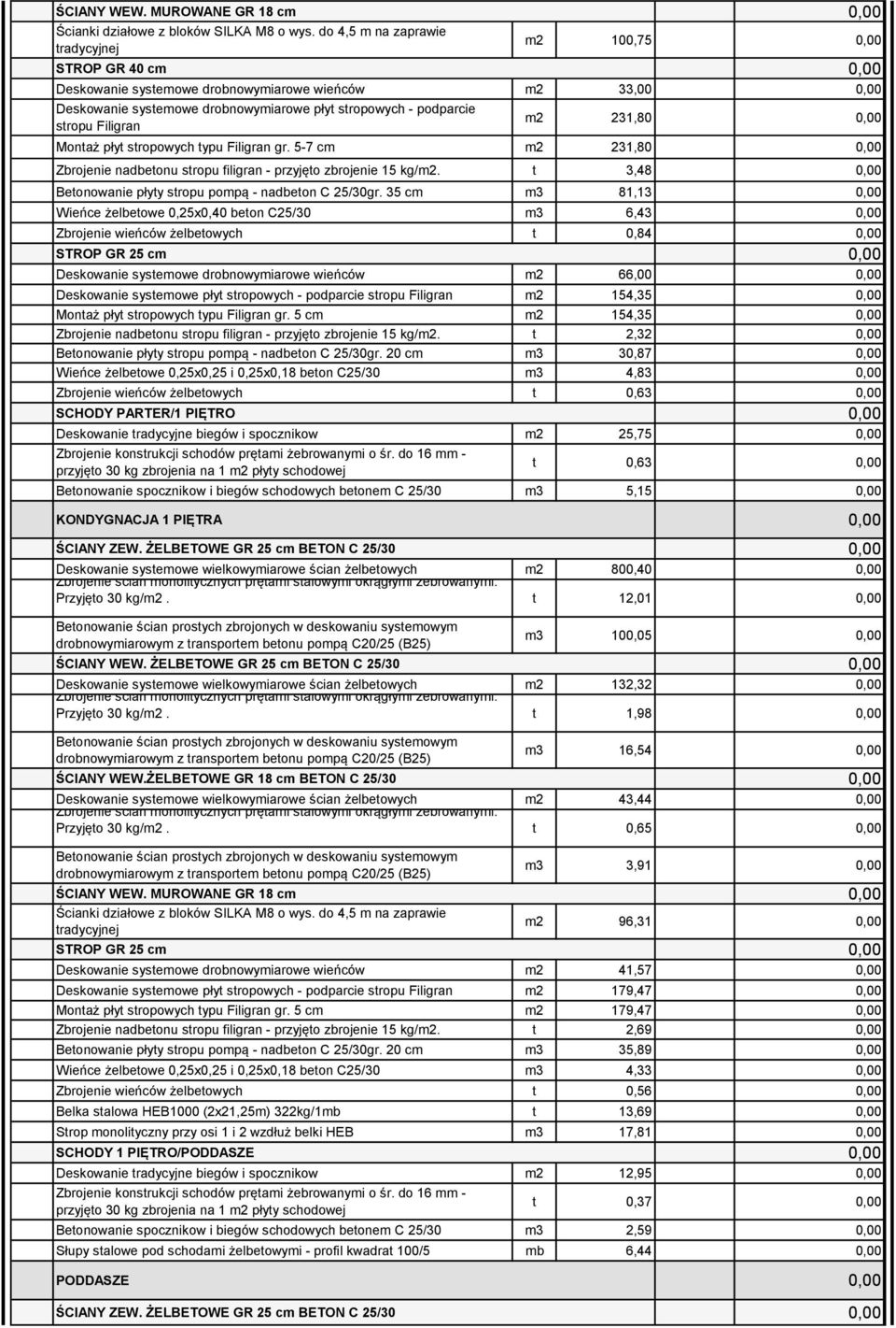 Filigran m2 231,80 0,00 Montaż płyt stropowych typu Filigran gr. 5-7 cm m2 231,80 0,00 Zbrojenie nadbetonu stropu filigran - przyjęto zbrojenie 15 kg/m2.