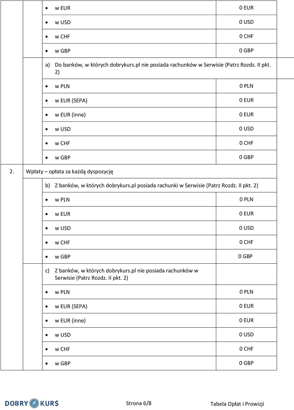 Wpłaty opłata za każdą dyspozycję b) Z banków, w których dobrykurs.
