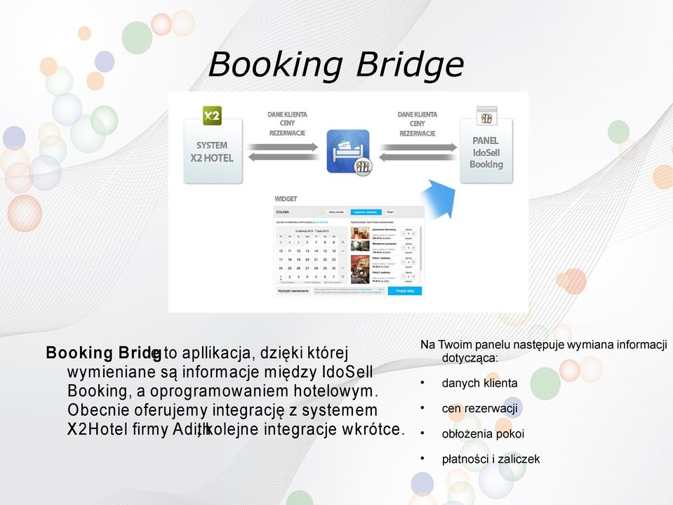 Obecnie oferujemy integrację z systemem X2Hotel firmy Adith, kolejne integracje wkrótce.