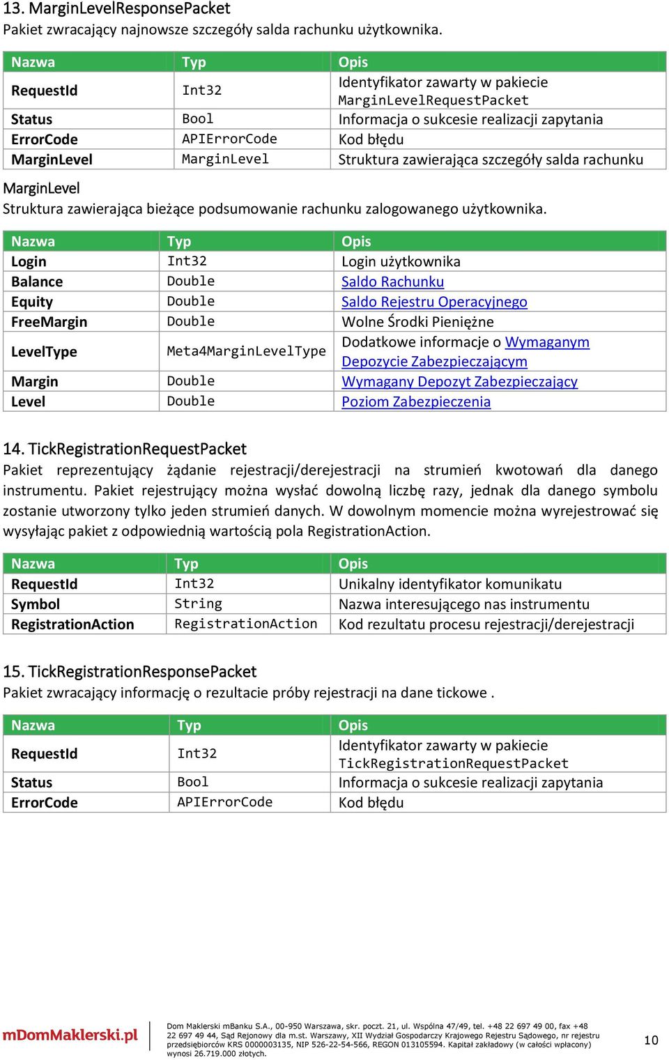 zawierająca szczegóły salda rachunku MarginLevel Struktura zawierająca bieżące podsumowanie rachunku zalogowanego użytkownika.