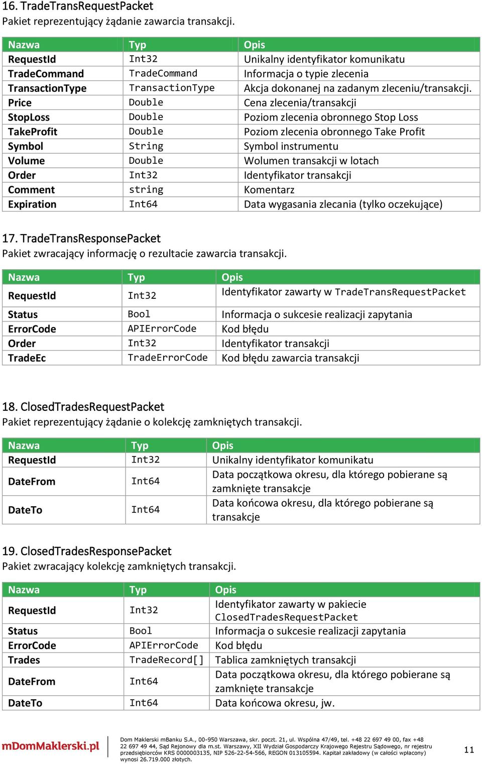 Price Double Cena zlecenia/transakcji StopLoss Double Poziom zlecenia obronnego Stop Loss TakeProfit Double Poziom zlecenia obronnego Take Profit Symbol String Symbol instrumentu Volume Double