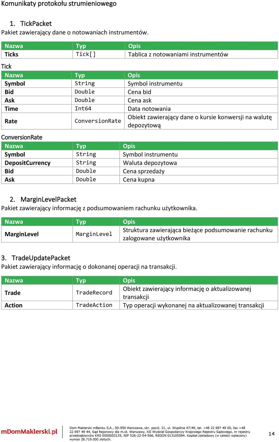 na walutę ConversionRate depozytową ConversionRate Symbol String Symbol instrumentu DepositCurrency String Waluta depozytowa Bid Double Cena sprzedaży Ask Double Cena kupna 2.