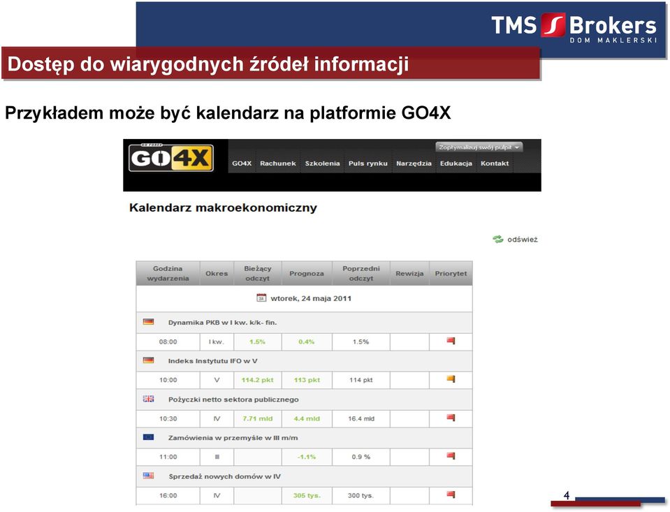 Przykładem może być