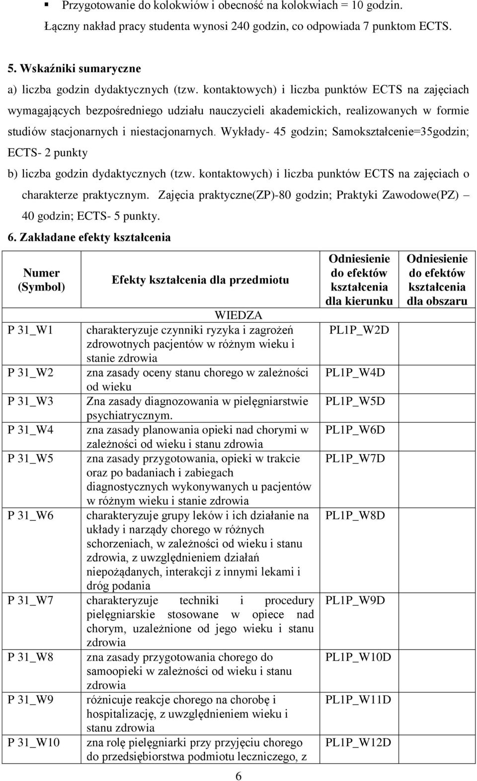 kontaktowych) i liczba punktów ECTS na zajęciach wymagających bezpośredniego udziału nauczycieli akademickich, realizowanych w formie studiów stacjonarnych i niestacjonarnych.