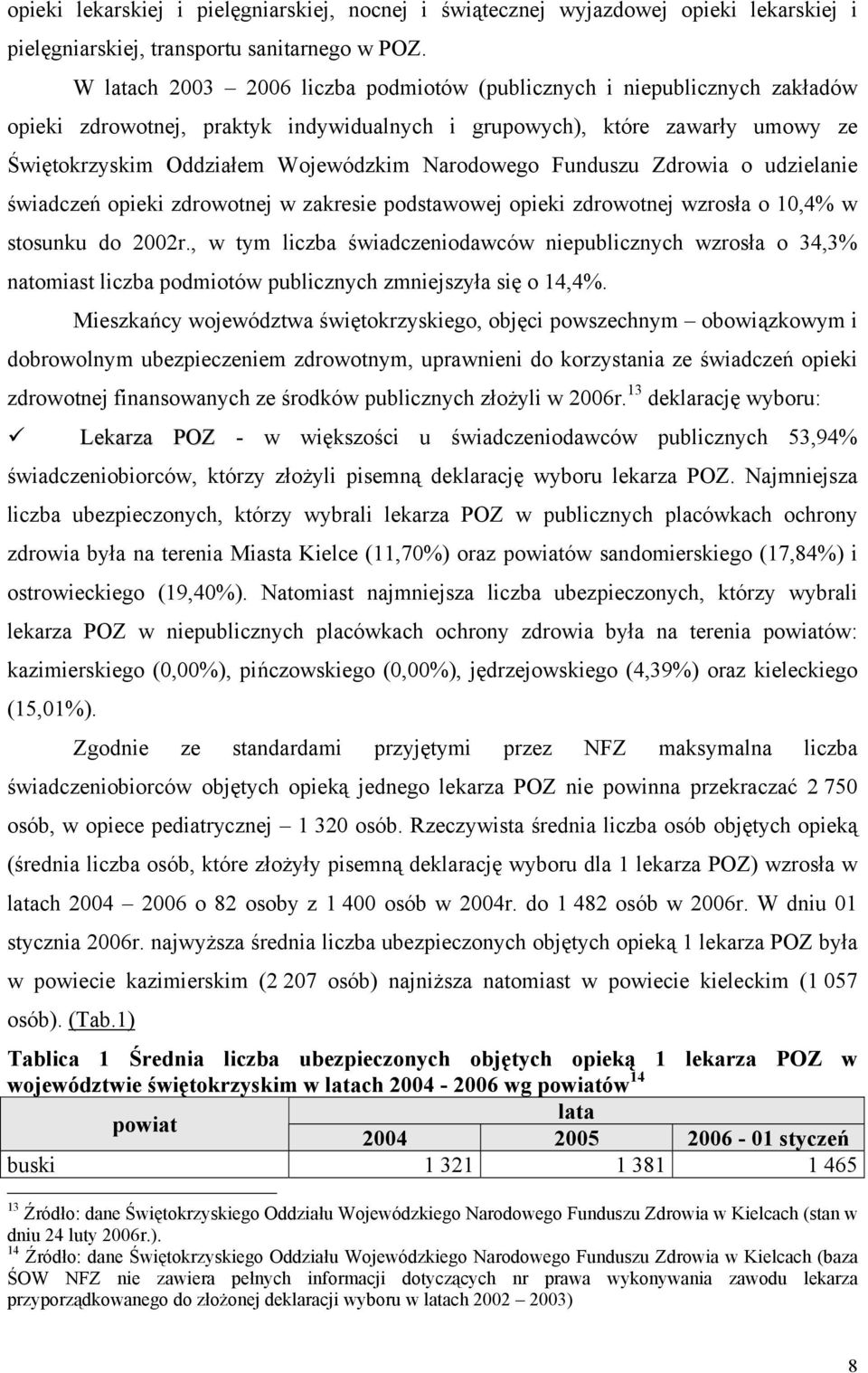 Narodowego Funduszu Zdrowia o udzielanie świadczeń opieki zdrowotnej w zakresie podstawowej opieki zdrowotnej wzrosła o 10,4% w stosunku do 2002r.