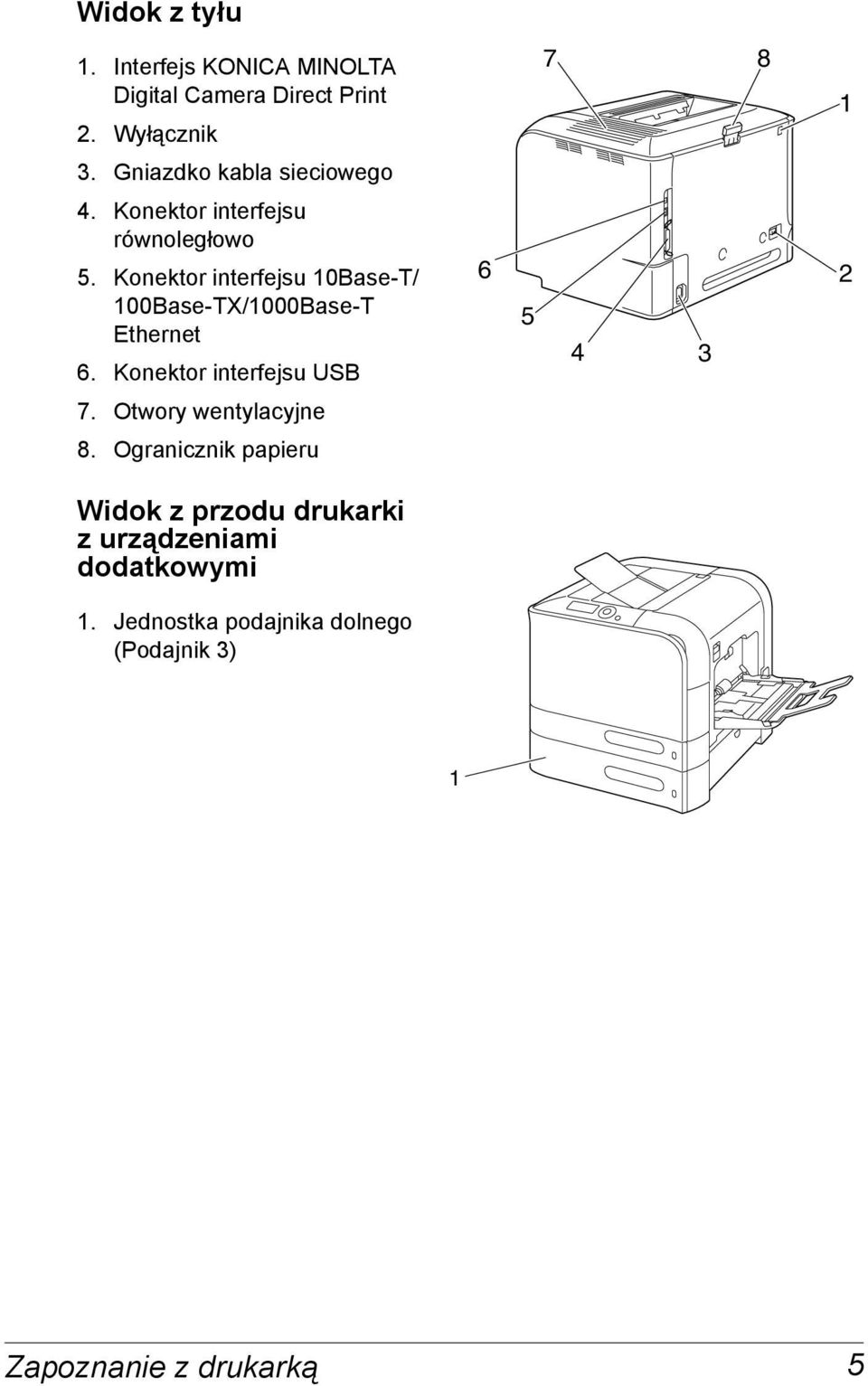Konektor interfejsu 10Base-T/ 100Base-TX/1000Base-T Ethernet 6. Konektor interfejsu USB 6 5 4 3 2 7.