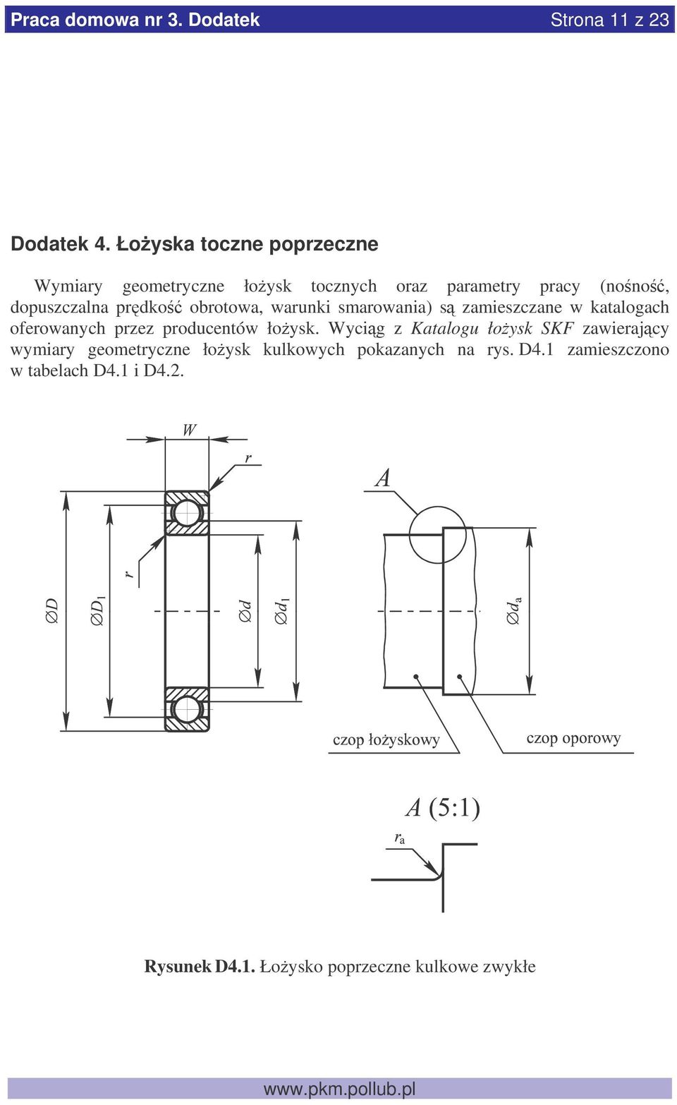 obrotowa, warunki smarowania) s zamieszczane w katalogach oferowanych przez producentów łoysk.