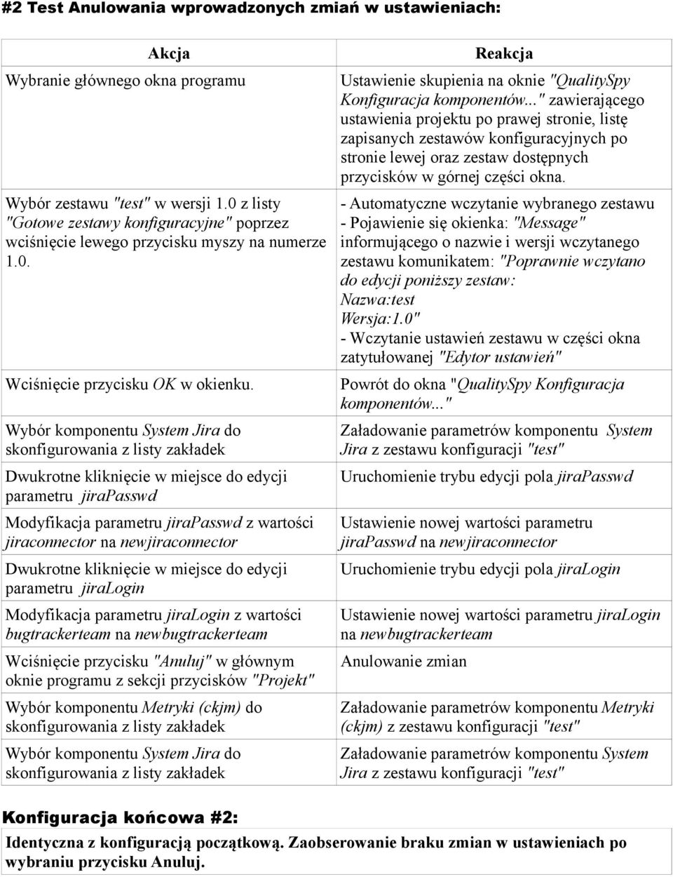 newbugtrackerteam Wciśnięcie przycisku "Anuluj" w głównym oknie programu z sekcji przycisków "Projekt" Wybór komponentu Metryki (ckjm) do Reakcja Ustawienie skupienia na oknie "QualitySpy