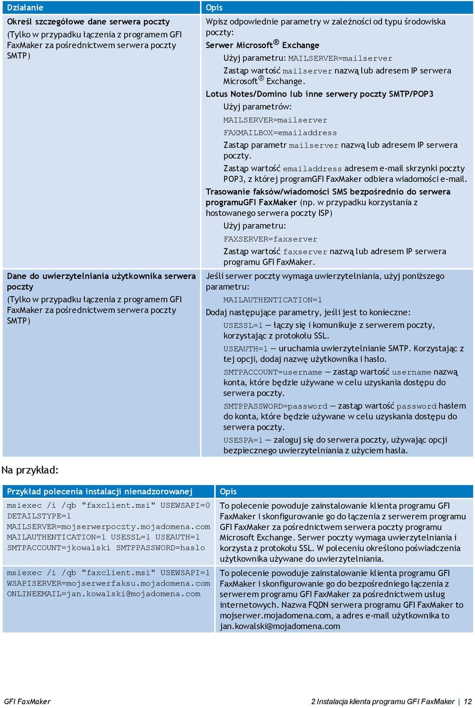 MAILSERVER=mailserver Zastąp wartość mailserver nazwą lub adresem IP serwera Microsoft Exchange.