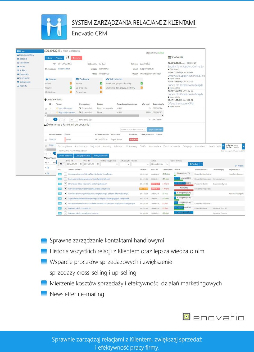 i up-selling Mierzenie kosztów sprzedaży i efektywności działań marketingowych Newsletter