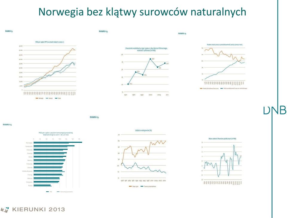 klątwy