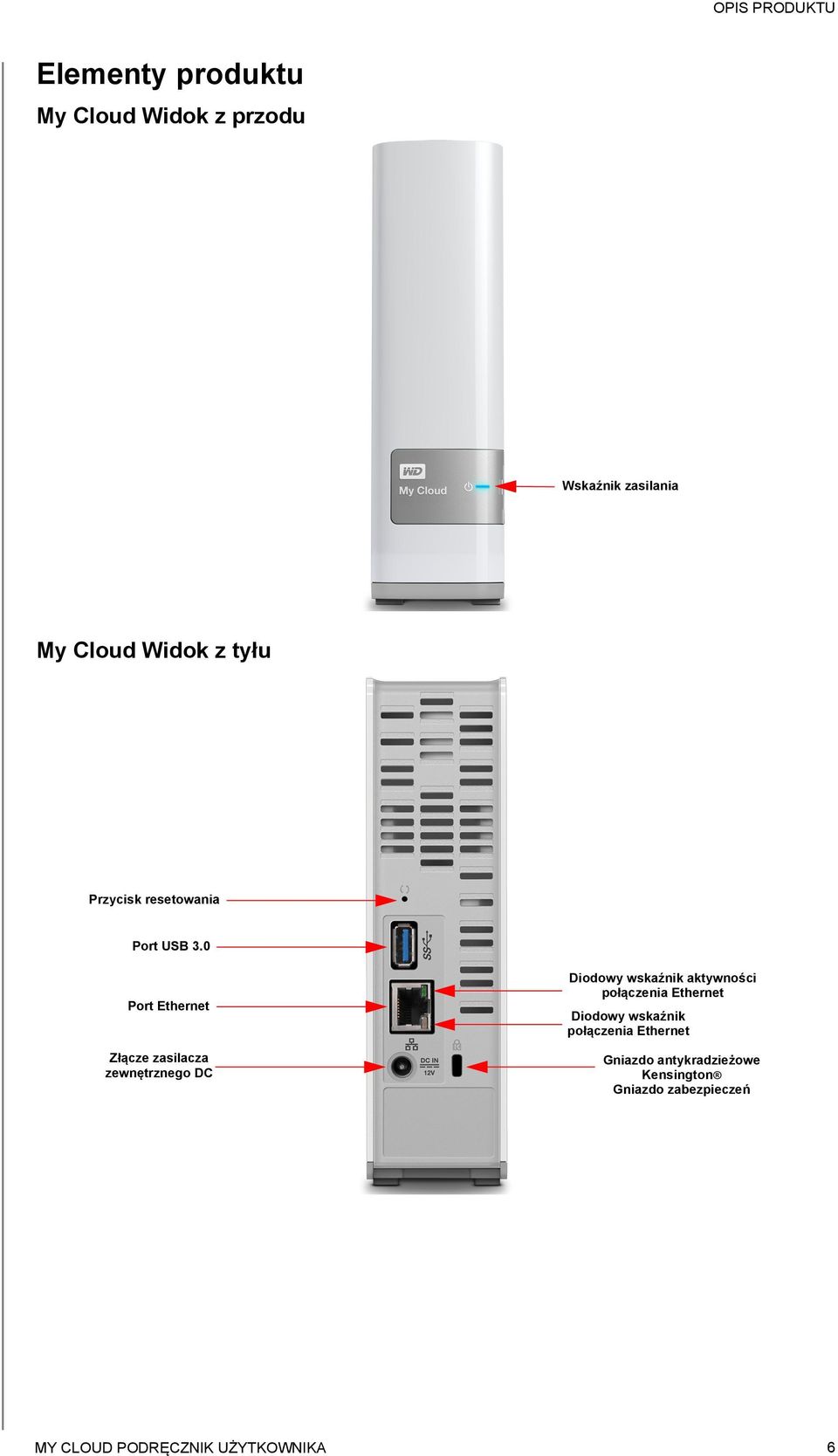 0 Port Ethernet Złącze zasilacza zewnętrznego DC Diodowy wskaźnik aktywności
