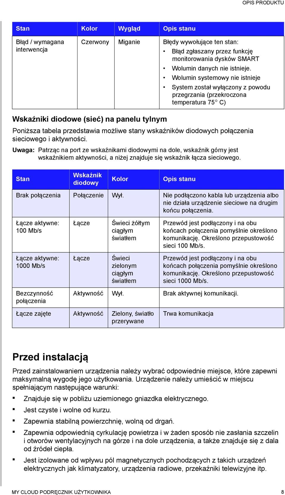 wskaźników diodowych połączenia sieciowego i aktywności.