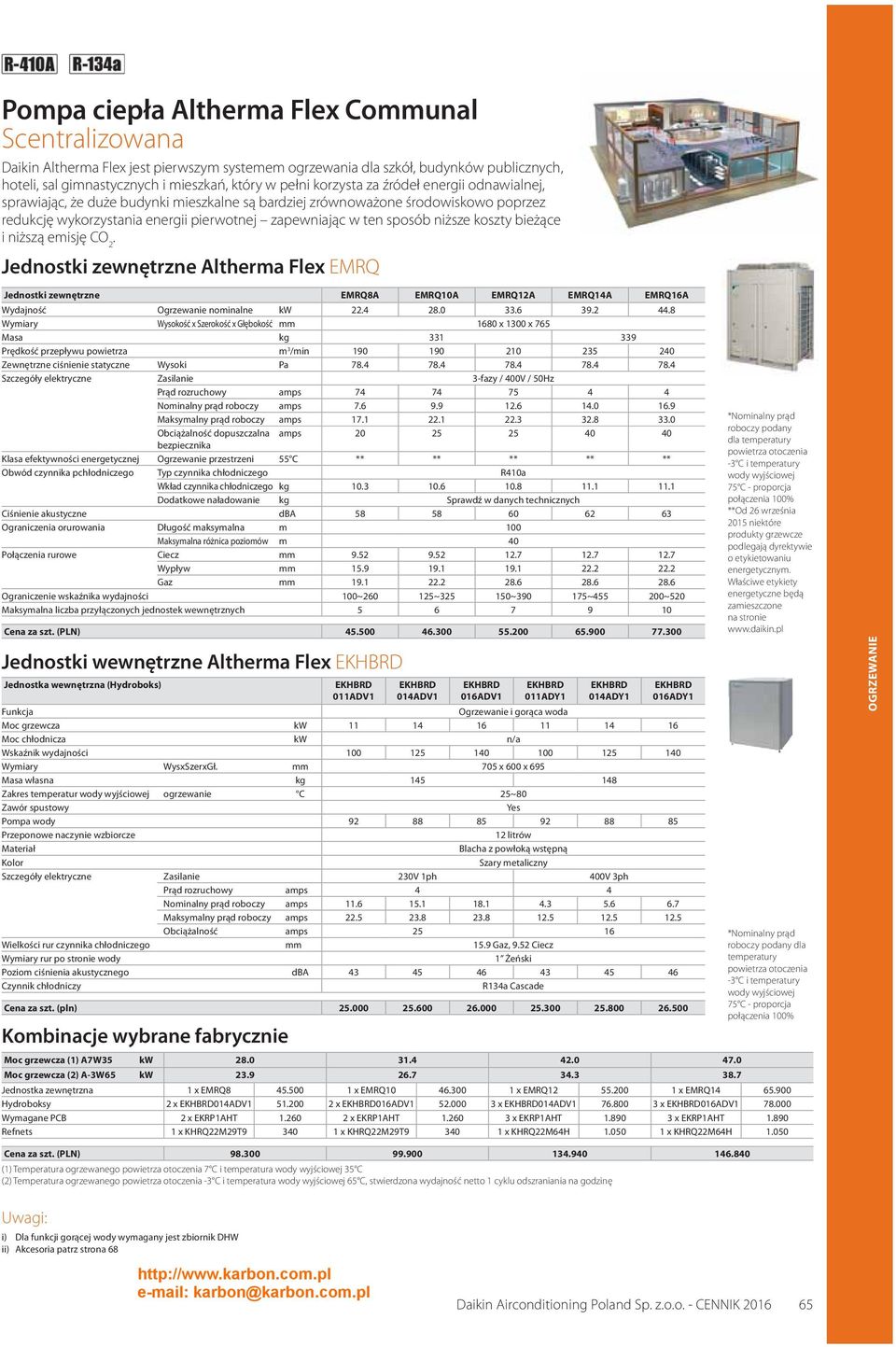 koszty bieżące i niższą emisję CO 2. Jednostki zewnętrzne Altherma Flex EMRQ Jednostki zewnętrzne EMRQ8A EMRQ10A EMRQ12A EMRQ14A EMRQ16A Wydajność Ogrzewanie nominalne kw 22.4 28.0 33.6 39.2 44.