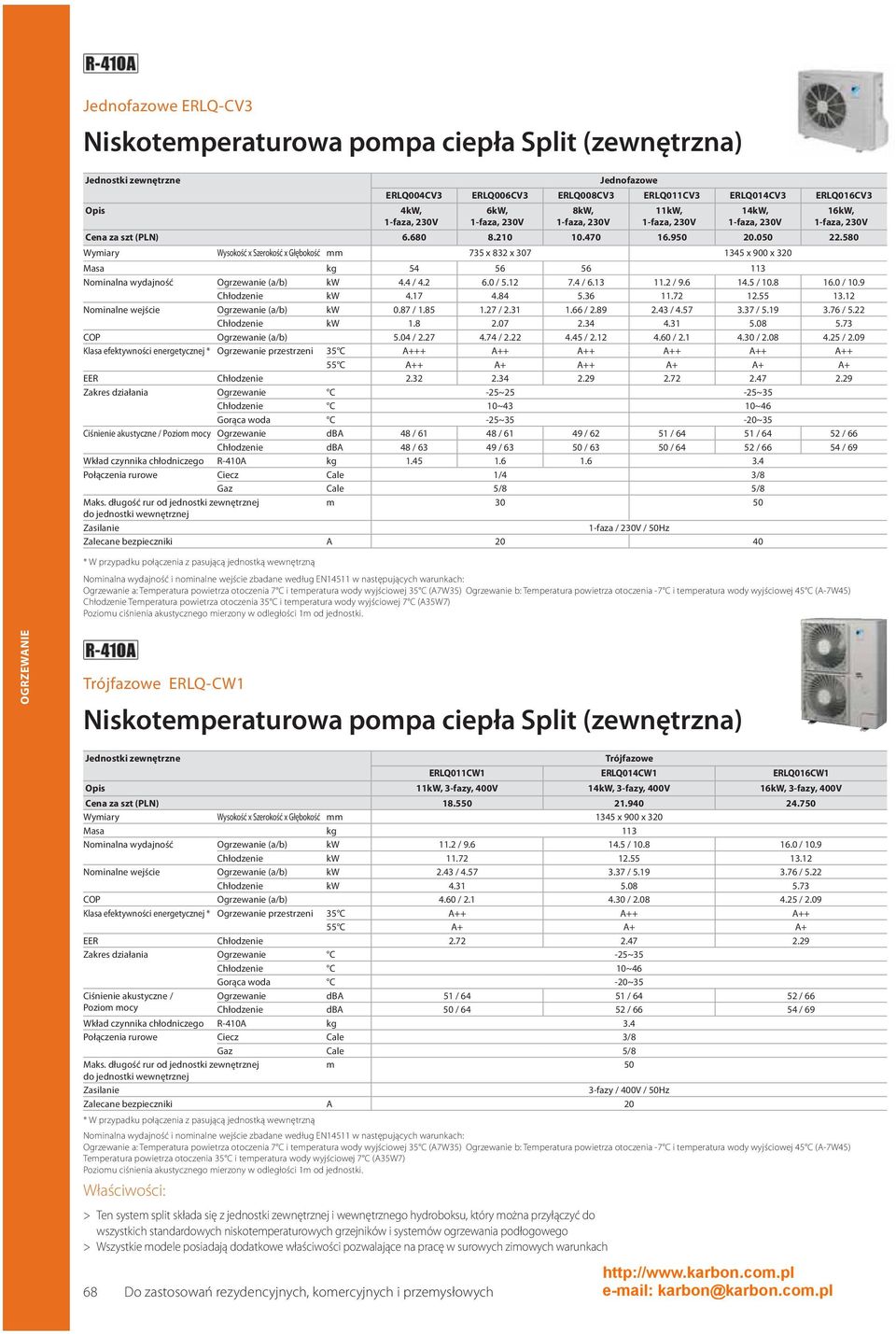 580 Wymiary Wysokość x Szerokość x Głębokość mm 735 x 832 x 307 1345 x 900 x 320 Masa kg 54 56 56 113 Nominalna wydajność Ogrzewanie (a/b) kw 4.4 / 4.2 6.0 / 5.12 7.4 / 6.13 11.2 / 9.6 14.5 / 10.8 16.