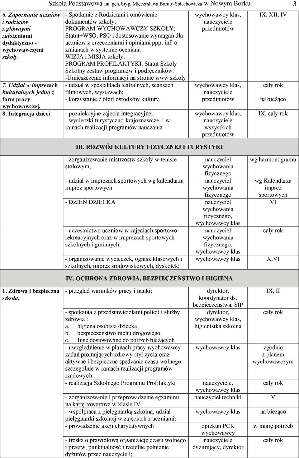 opiniami ppp; inf.