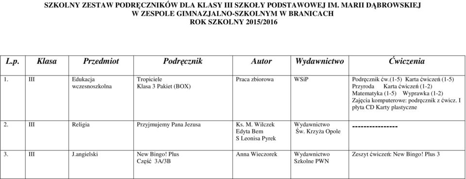 (1-5) Karta ćwiczeń (1-5) Przyroda Karta ćwiczeń (1-2) Matematyka (1-5) Wyprawka (1-2) Zajęcia komputerowe: podręcznik z ćwicz.
