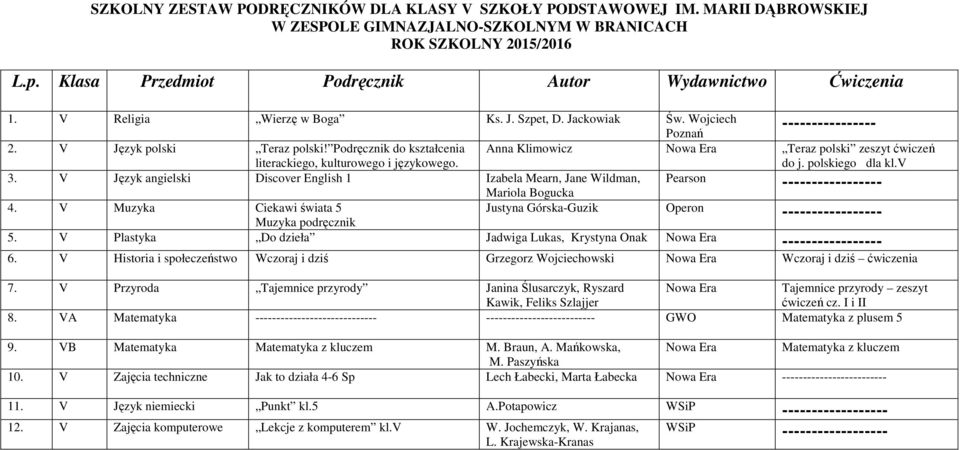 V Język angielski Discover English 1 Izabela Mearn, Jane Wildman, Pearson - Mariola Bogucka 4. V Muzyka Ciekawi świata 5 Justyna Górska-Guzik Operon - Muzyka podręcznik 5.