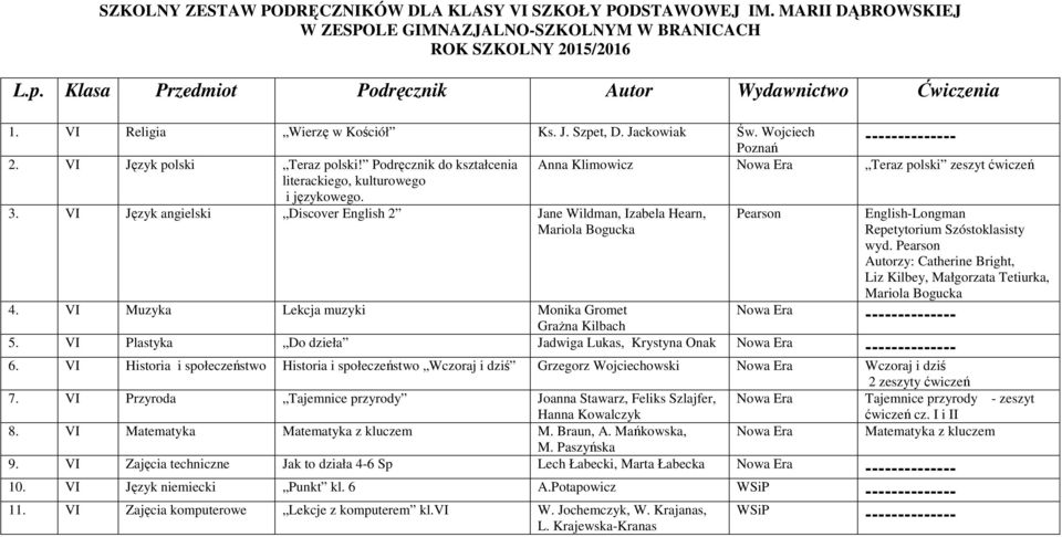 VI Język angielski Discover English 2 Jane Wildman, Izabela Hearn, Pearson English-Longman Mariola Bogucka Repetytorium Szóstoklasisty wyd.