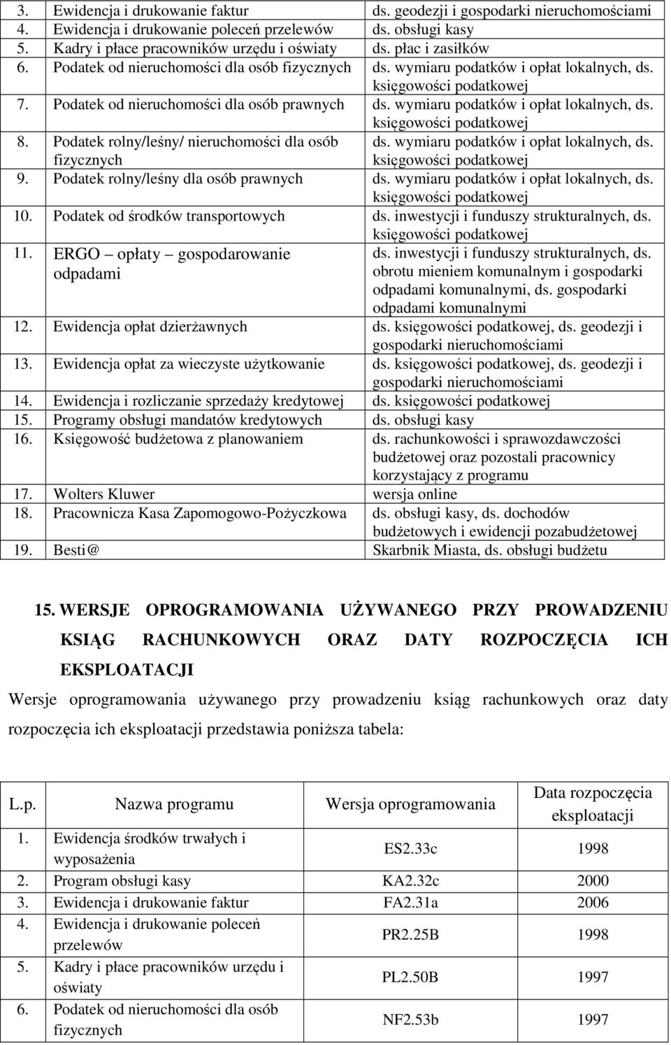 wymiaru podatków i opłat lokalnych, ds. księgowości podatkowej 8. Podatek rolny/leśny/ nieruchomości dla osób fizycznych ds. wymiaru podatków i opłat lokalnych, ds. księgowości podatkowej 9.