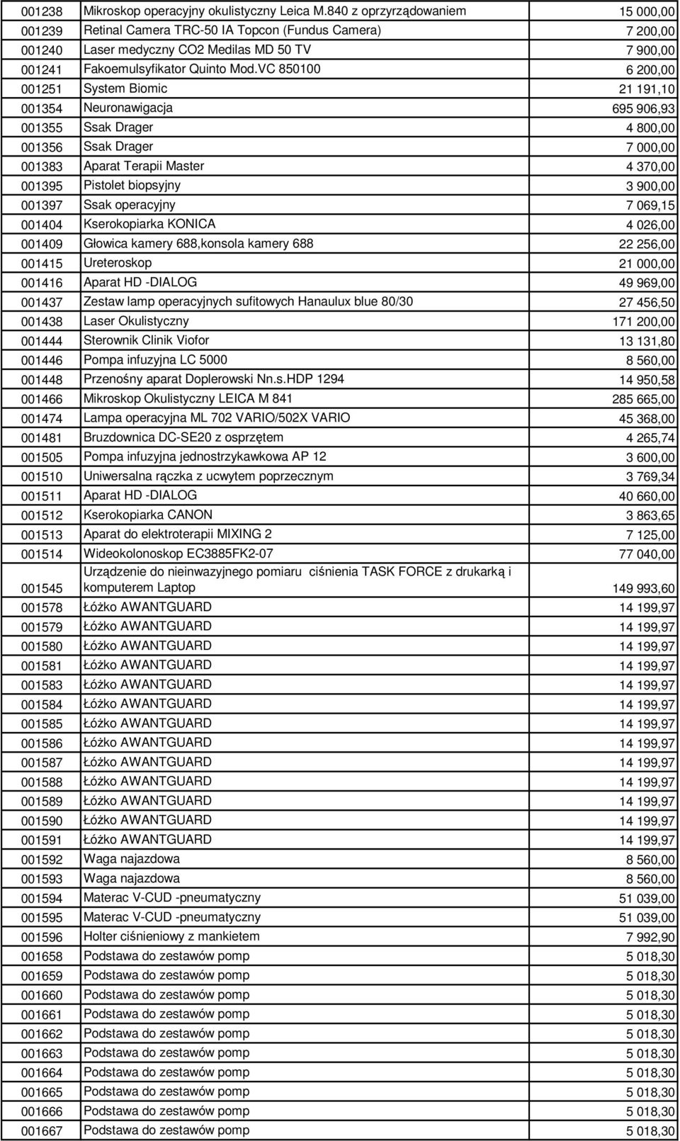 VC 850100 6 200,00 001251 System Biomic 21 191,10 001354 Neuronawigacja 695 906,93 001355 Ssak Drager 4 800,00 001356 Ssak Drager 7 000,00 001383 Aparat Terapii Master 4 370,00 001395 Pistolet