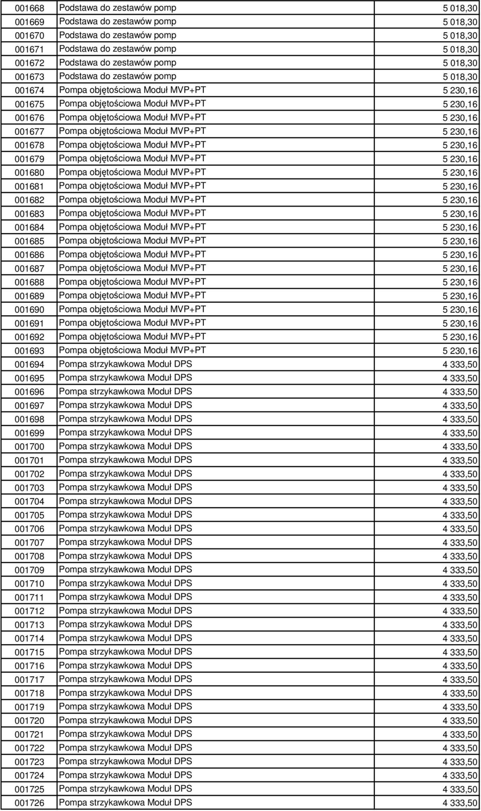 001677 Pompa objętościowa Moduł MVP+PT 5 230,16 001678 Pompa objętościowa Moduł MVP+PT 5 230,16 001679 Pompa objętościowa Moduł MVP+PT 5 230,16 001680 Pompa objętościowa Moduł MVP+PT 5 230,16 001681