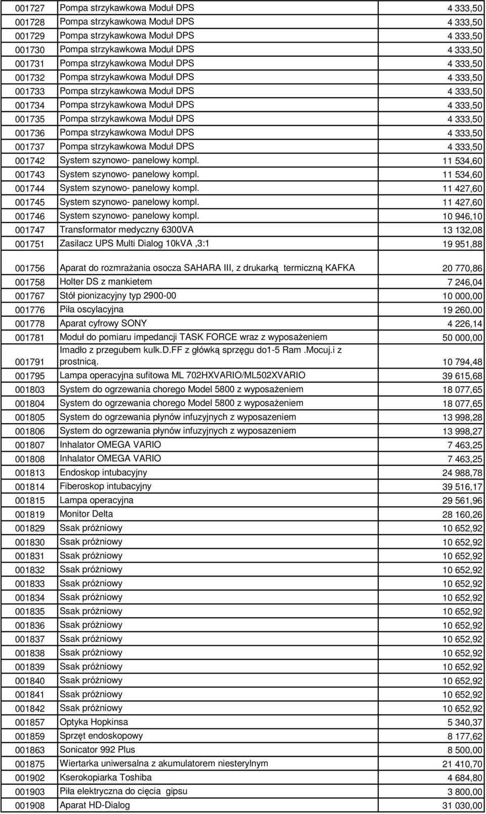DPS 4 333,50 001736 Pompa strzykawkowa Moduł DPS 4 333,50 001737 Pompa strzykawkowa Moduł DPS 4 333,50 001742 System szynowo- panelowy kompl. 11 534,60 001743 System szynowo- panelowy kompl.