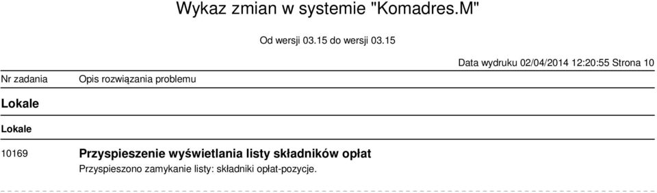 wyświetlania listy składników opłat