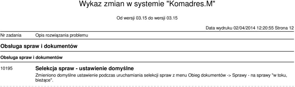 ustawienie domyślne Zmieniono domyślne ustawienie podczas