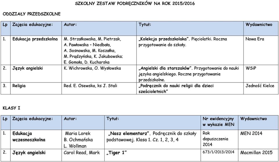 Wysłowska Angielski dla starszaków. Przygotowanie do nauki języka angielskiego. Roczne przygotowanie przedszkolne. 3. Religia Red. E. Osewska, ks J.