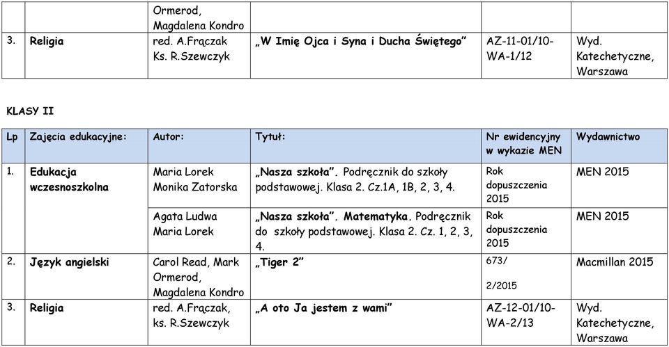 R.Szewczyk Nasza szkoła. Podręcznik do szkoły Klasa 2. Cz.1A, 1B, 2, 3, 4. Nasza szkoła. Matematyka. Podręcznik do szkoły Klasa 2. Cz. 1, 2, 3, 4.