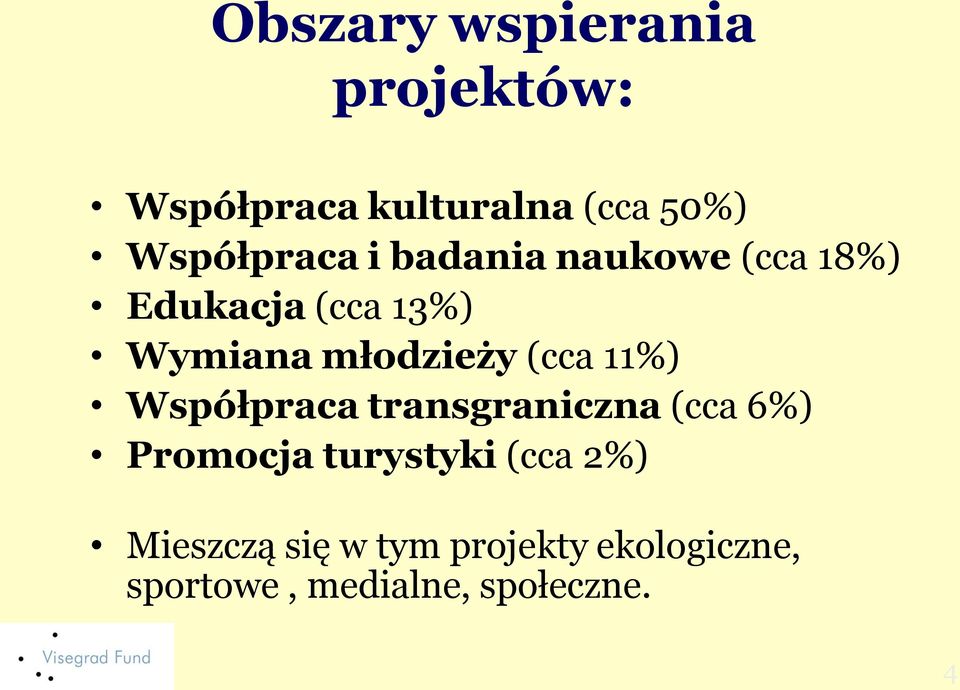 młodzieży (cca 11%) Współpraca transgraniczna (cca 6%) Promocja