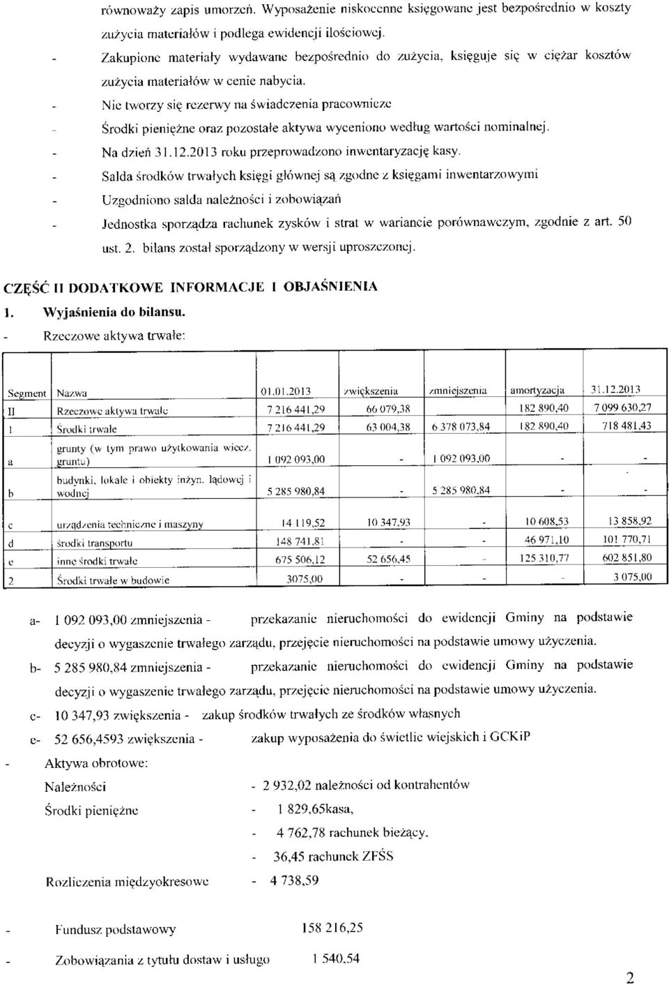2013 rku przeprwadzn inwcntaryzacjq kasy Salda Srdkciw trwalych ksiggi 916wnej s4 zgdnc z ksiqgami inwentarz$tmr Uzgdnin salda naleznsci i zbwlqzail Jcdnstka sprzqdza rachunek zysk(rw i strat w