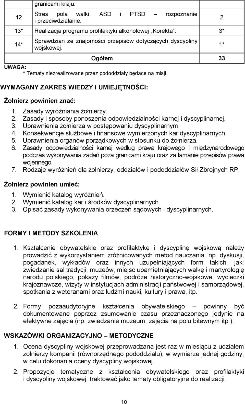 Zasady wyróżniania żołnierzy.. Zasady i sposoby ponoszenia odpowiedzialności karnej i dyscyplinarnej. 3. Uprawnienia żołnierza w postępowaniu dyscyplinarnym.