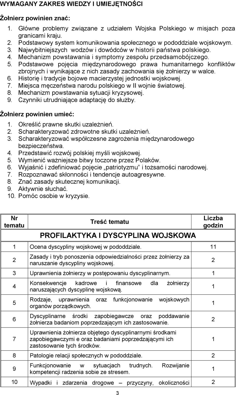 Podstawowe pojęcia międzynarodowego prawa humanitarnego konfliktów zbrojnych i wynikające z nich zasady zachowania się żołnierzy w walce. 6.