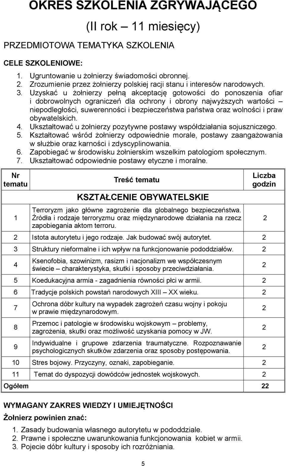 Uzyskać u żołnierzy pełną akceptację gotowości do ponoszenia ofiar i dobrowolnych ograniczeń dla ochrony i obrony najwyższych wartości niepodległości, suwerenności i bezpieczeństwa państwa oraz