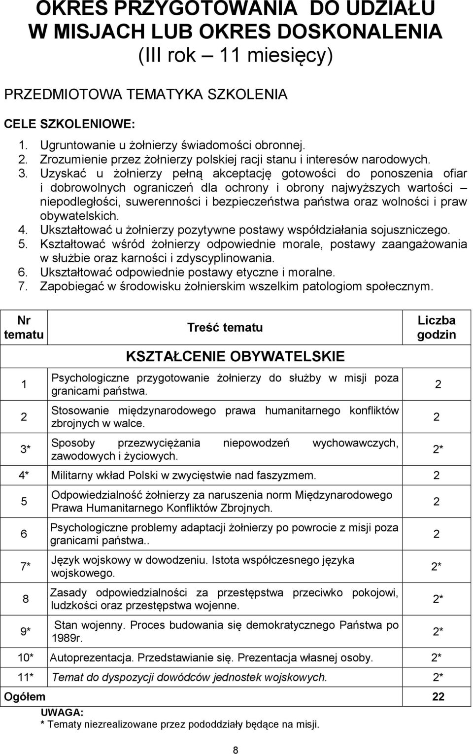 Uzyskać u żołnierzy pełną akceptację gotowości do ponoszenia ofiar i dobrowolnych ograniczeń dla ochrony i obrony najwyższych wartości niepodległości, suwerenności i bezpieczeństwa państwa oraz