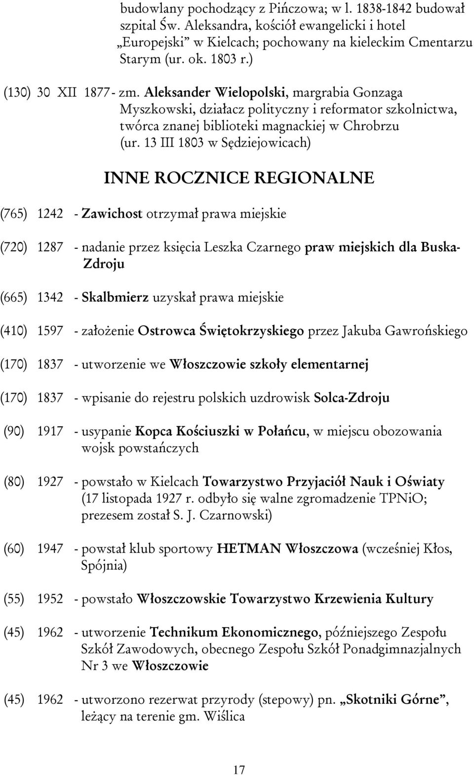 13 III 1803 w Sędziejowicach) INNE ROCZNICE REGIONALNE (765) 1242 - Zawichost otrzymał prawa miejskie (720) 1287 - nadanie przez księcia Leszka Czarnego praw miejskich dla Buska- Zdroju (665) 1342 -