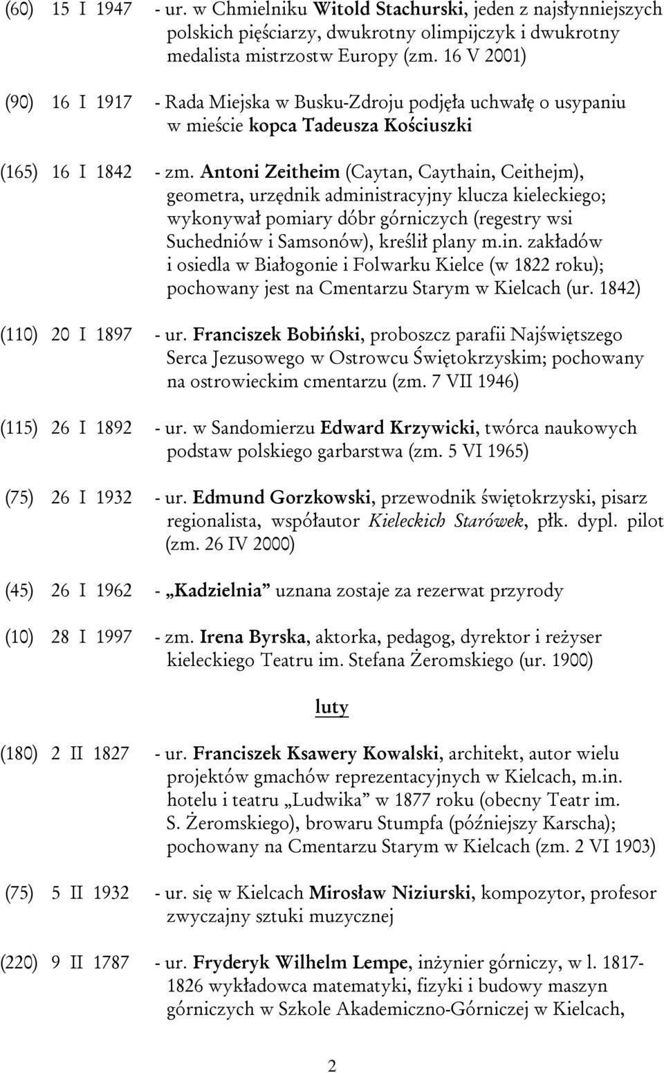 Antoni Zeitheim (Caytan, Caythain, Ceithejm), geometra, urzędnik administracyjny klucza kieleckiego; wykonywał pomiary dóbr górniczych (regestry wsi Suchedniów i Samsonów), kreślił plany m.in. zakładów i osiedla w Białogonie i Folwarku Kielce (w 1822 roku); pochowany jest na Cmentarzu Starym w Kielcach (ur.