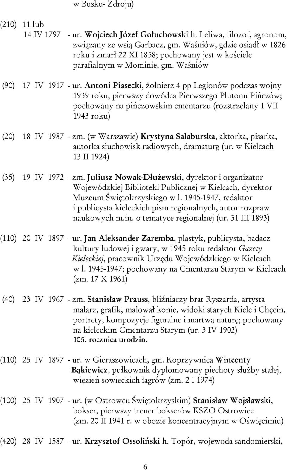 Antoni Piasecki, żołnierz 4 pp Legionów podczas wojny 1939 roku, pierwszy dowódca Pierwszego Plutonu Pińczów; pochowany na pińczowskim cmentarzu (rozstrzelany 1 VII 1943 roku) (20) 18 IV 1987 - zm.