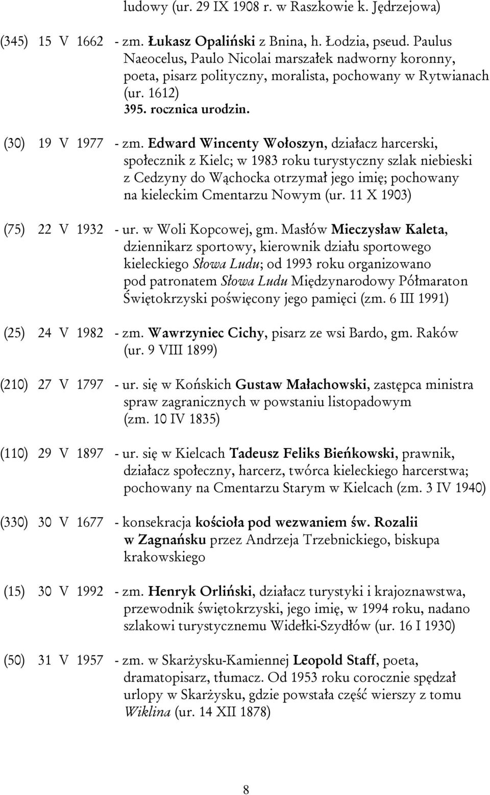 Edward Wincenty Wołoszyn, działacz harcerski, społecznik z Kielc; w 1983 roku turystyczny szlak niebieski z Cedzyny do Wąchocka otrzymał jego imię; pochowany na kieleckim Cmentarzu Nowym (ur.