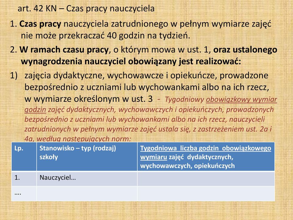 wymiarze określonym w ust.