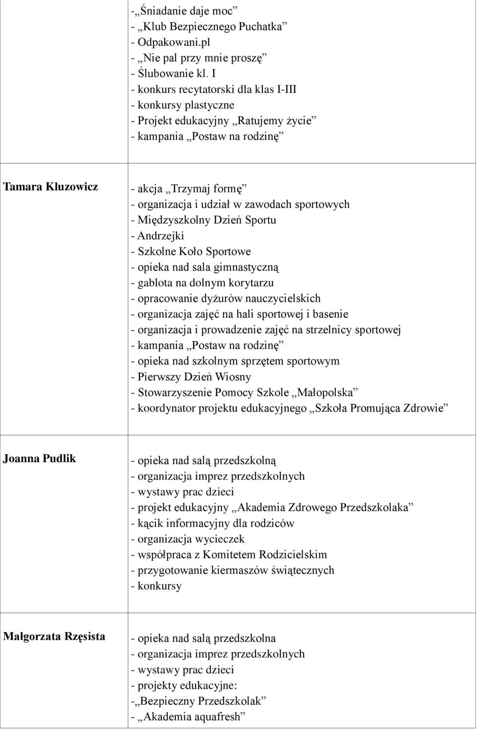 Sportowe - opieka nad sala gimnastyczną - gablota na dolnym korytarzu - opracowanie dyżurów nauczycielskich - organizacja zajęć na hali sportowej i basenie - organizacja i prowadzenie zajęć na