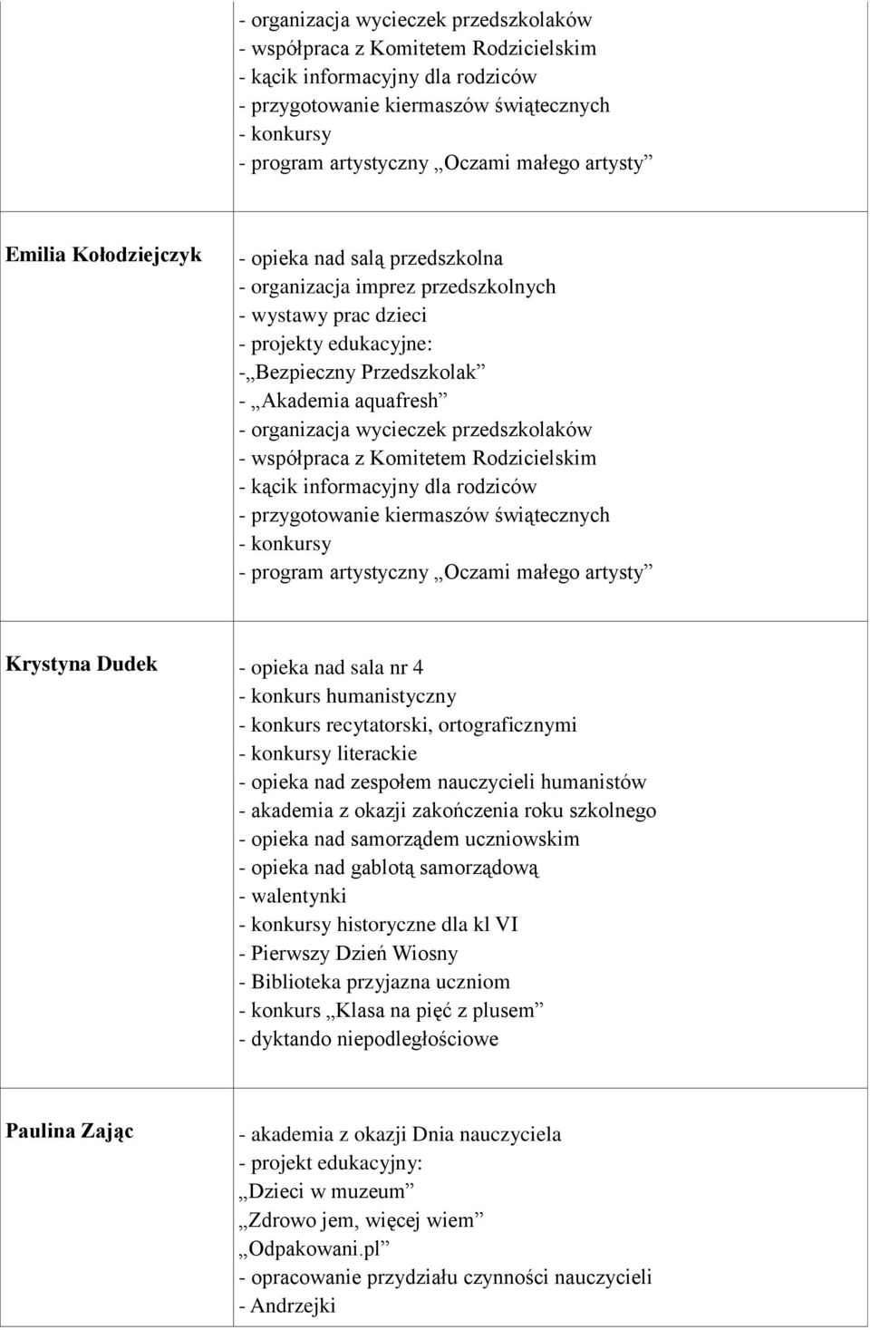 ortograficznymi literackie - opieka nad zespołem nauczycieli humanistów - akademia z okazji zakończenia roku szkolnego - opieka nad samorządem uczniowskim - opieka nad gablotą samorządową -